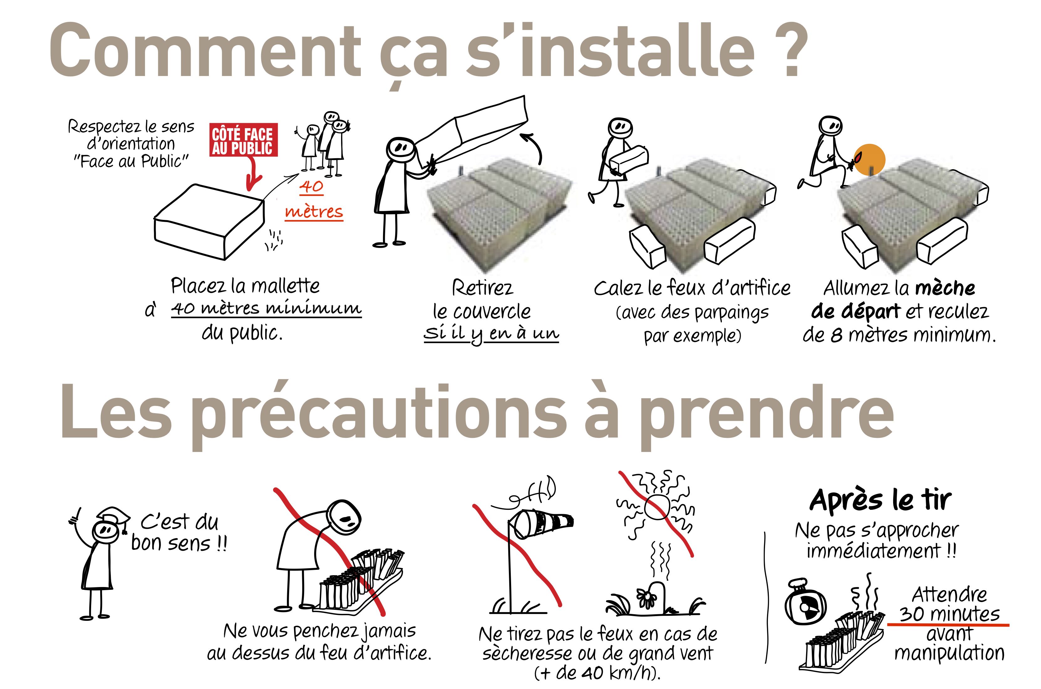 Odoo • Image et Texte